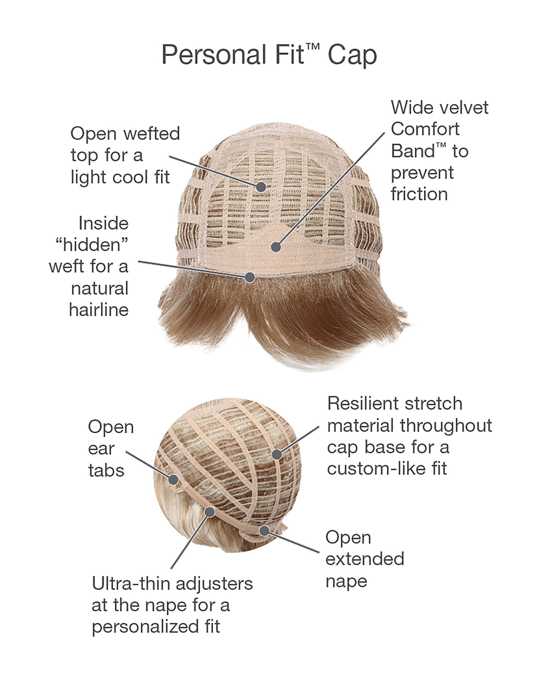 Gabor Commitment Versatile Short Layered Wig, Lightweight Flexlite Fiber, Comfort Fit