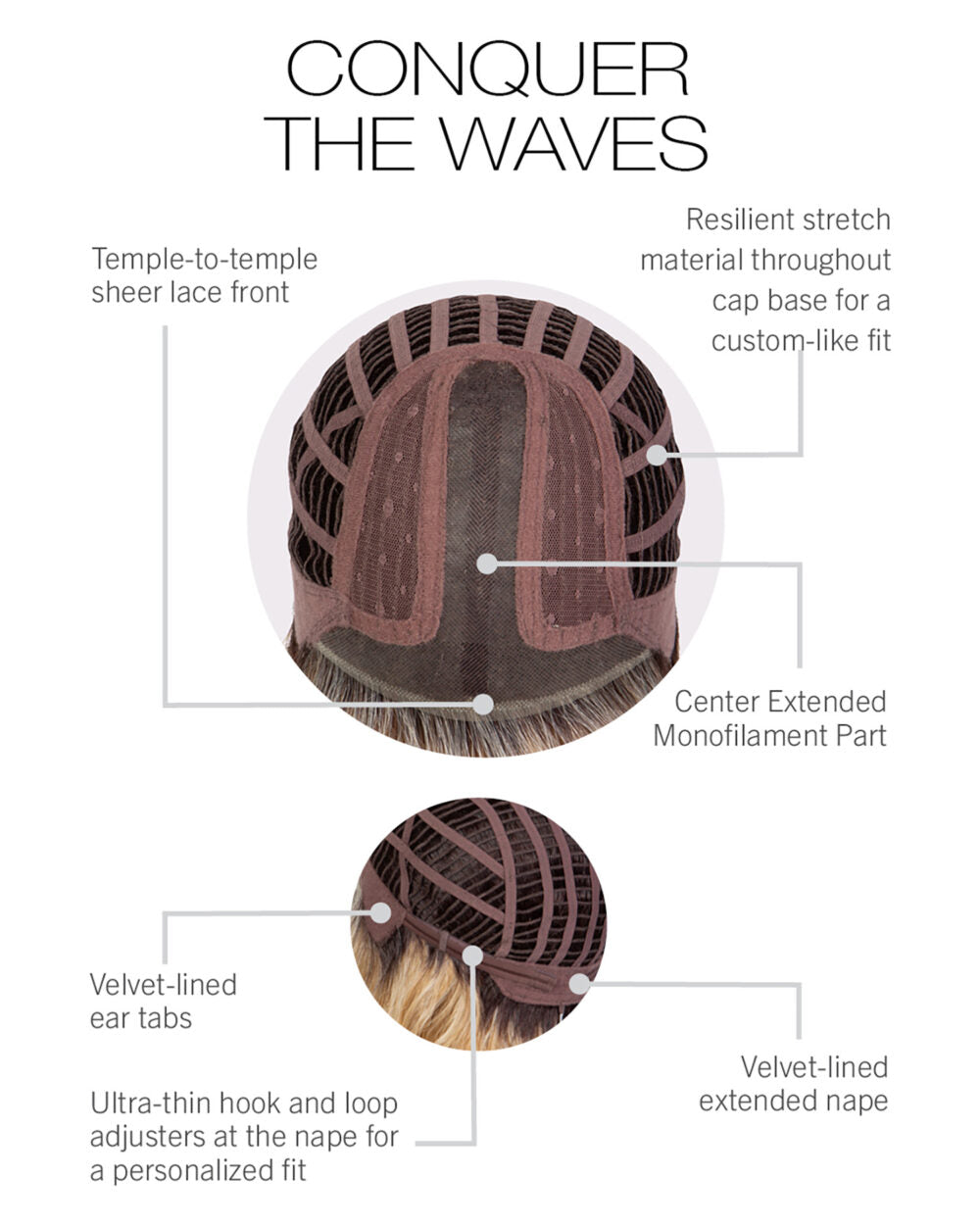 Conquer The Waves by Gabor