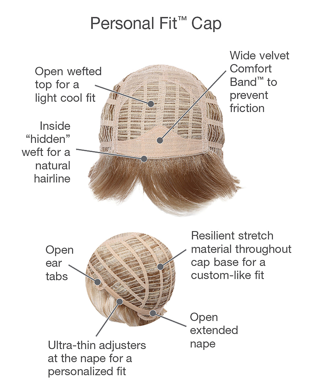 Gala Luxury Wig: Undetectable Lace Front, Hand-Tied Top, Kanekalon Flexlite Fiber