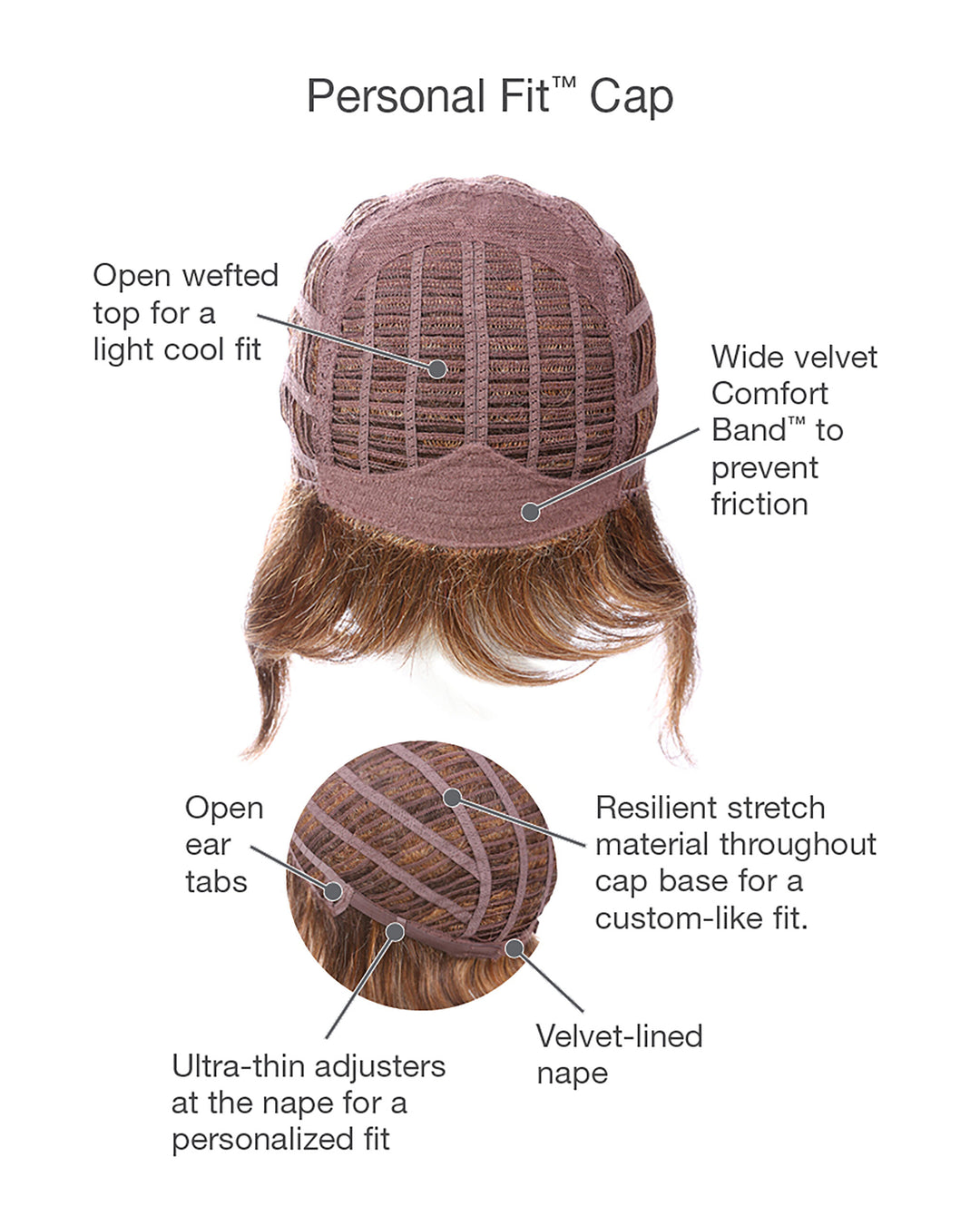 Gabor Innuendo Short Layered Bob Wig: Sleek Style with Flexlite Fiber