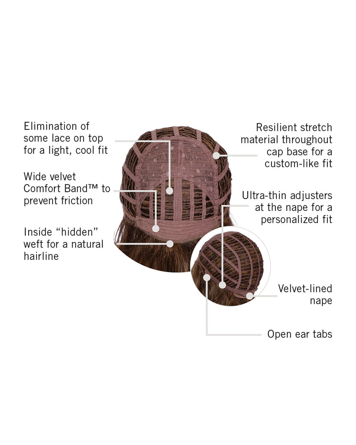 Courtside Waves by Hairdo