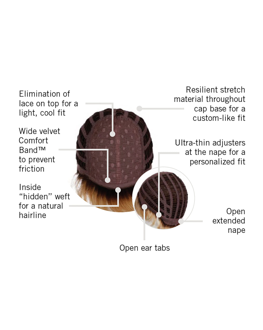 Instant Short Cut by Hairdo