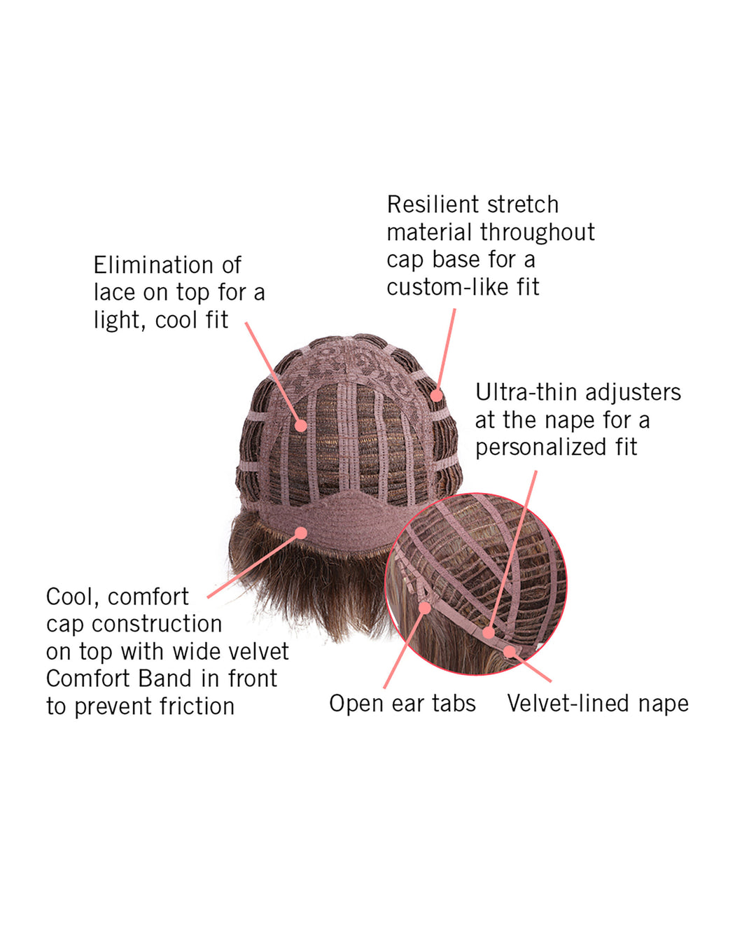 Layered Bob by Hairdo