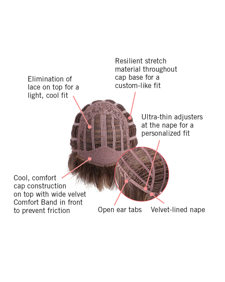 Layered Bob by Hairdo