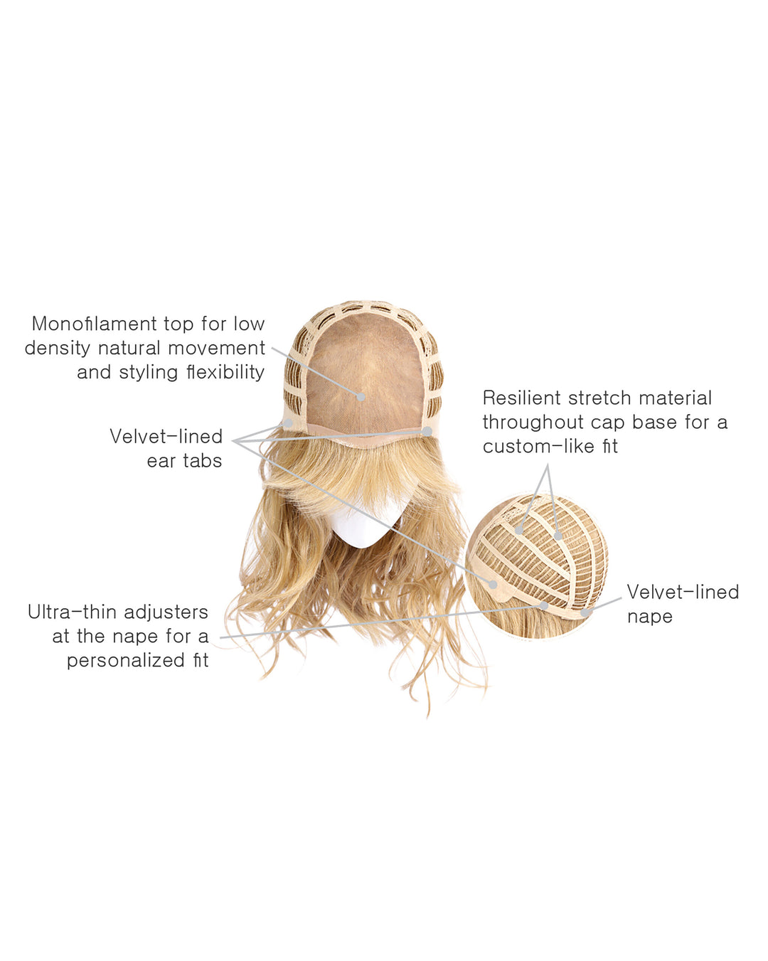 Pretty in Layers by Hairdo