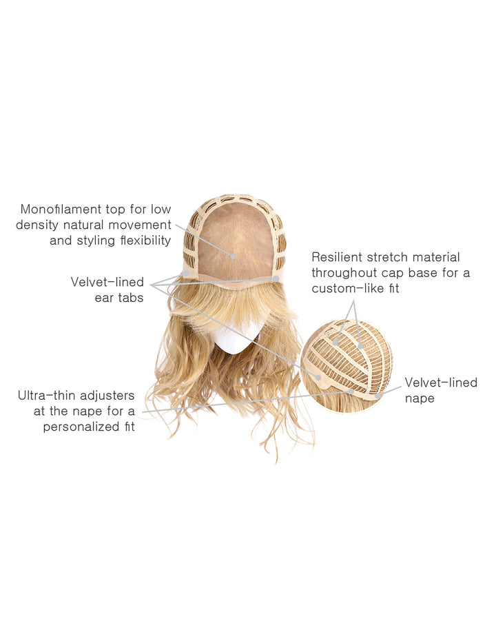 Pretty in Layers by Hairdo