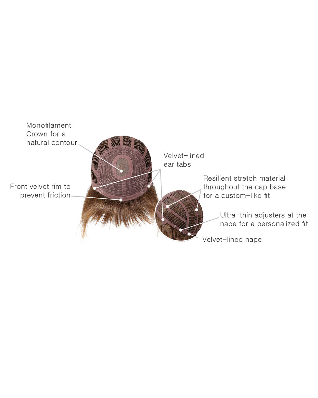 Pretty in Page by Hairdo