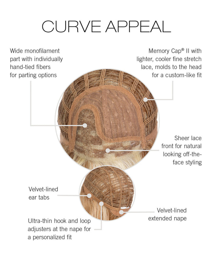 Curve Appeal by Raquel Welch