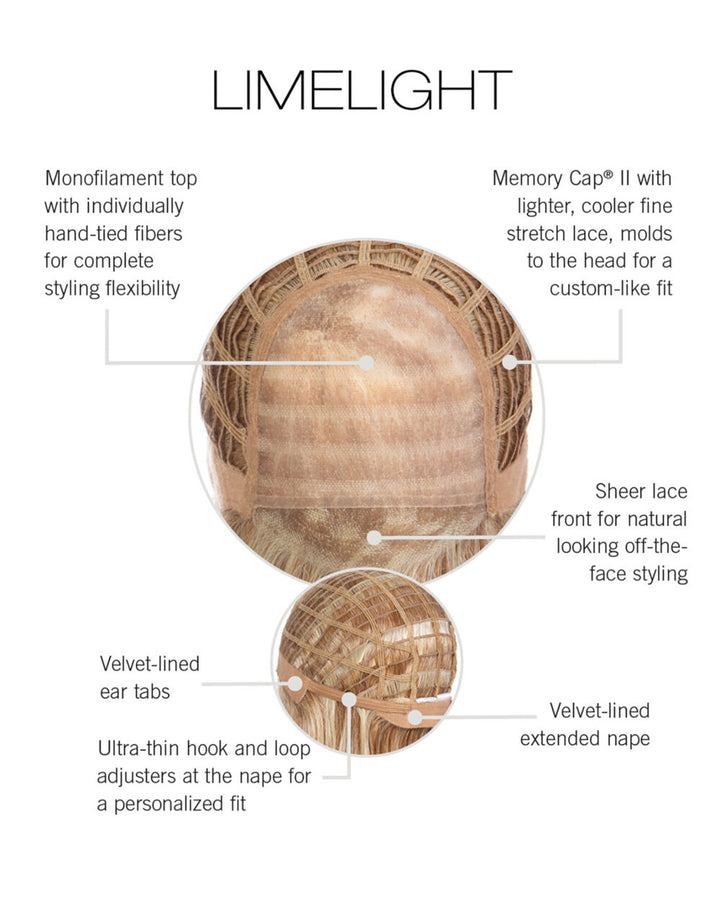 Limelight by Raquel Welch